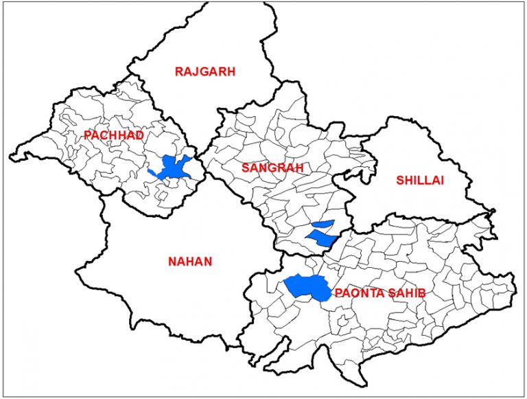 CLIMATE SMART PACKAGES ILLUSTRATION